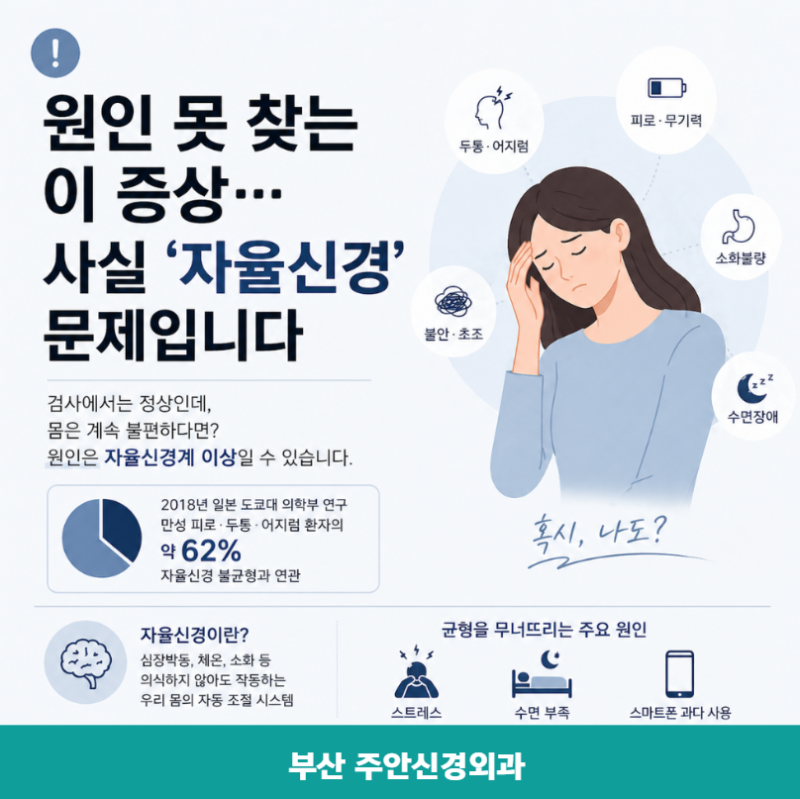 부산 자율신경계이상 증상 병원에서 살펴보는 6가지 신호