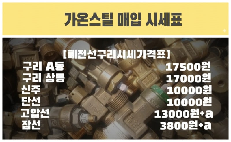 폐전선가격 폐동가격 향남고물상 양감 정남 알루미늄시세 고철가격 폐기판가격 고물가격 1KG....