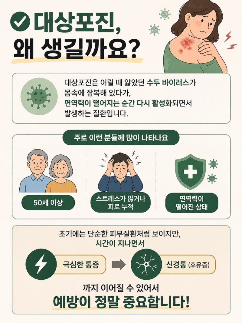 광주 대상포진 예방접종, 스카이조스터 vs 싱그릭스 차이 총정리 (+광주 복십자의원 추천)