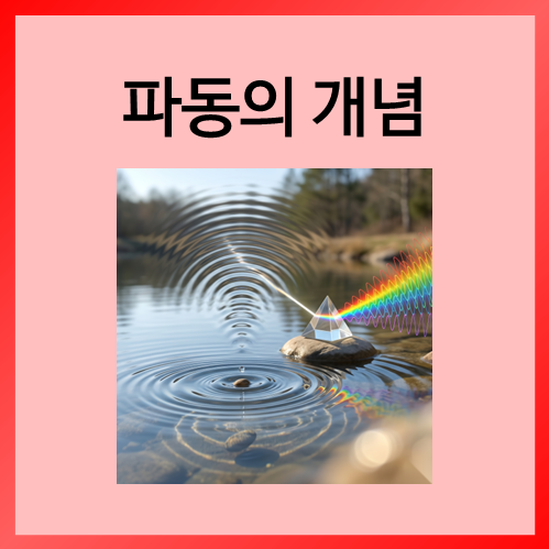  [중등화학]파동의 개념