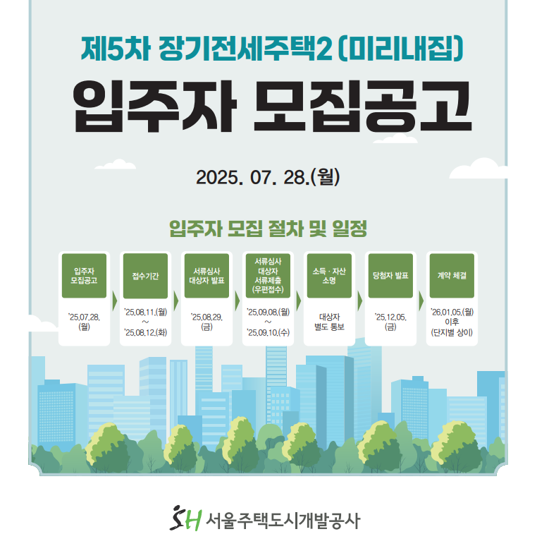 미리내집 5차 당첨 후기① | 신청부터 당첨까지 현실 과정 (예비신혼부부)