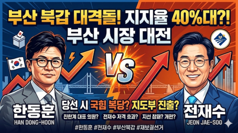 (기획) 부산북갑 한동훈 지지율 40%대? 팩트체크