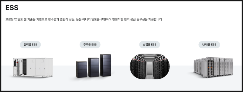 국내 ESS 관련주 대장주는? : 네이버 블로그