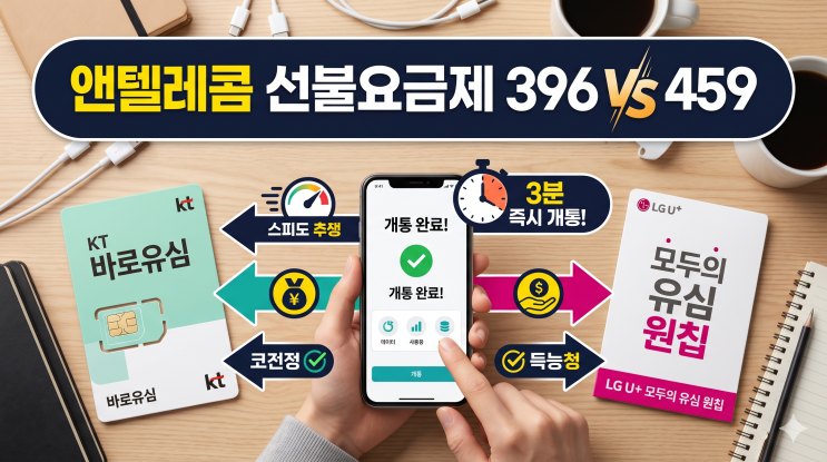 앤텔레콤 선불요금제 396 vs 459, 어떤 선택이 더 효율적일까? 실제 사용 기준 비교