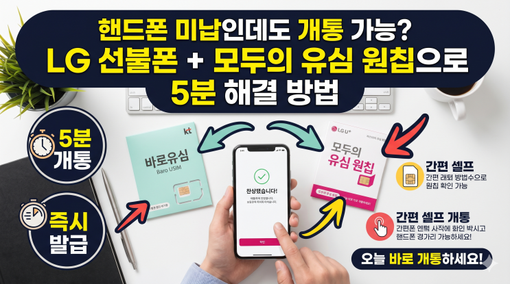  핸드폰 미납인데도 개통 가능? LG 선불폰 + 모두의 유심 원칩으로 5분 해결 방법
