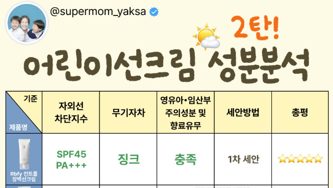 [상품추천] 뷰티아재의 우리 아이 선크림 추천 - 리바이포유 컨트롤 장벽 선크림 무기자차