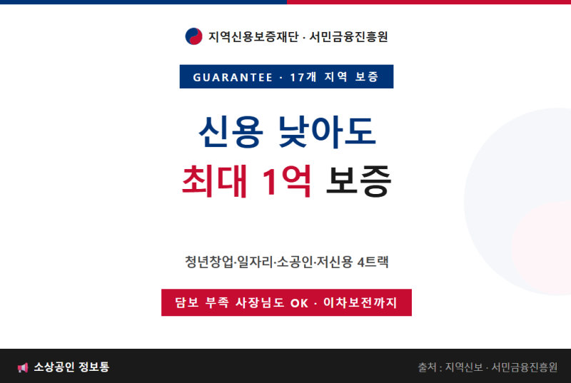 "은행에서 거절당한 사장님" — 2026 지역신보 특례보증 가이드, 담보 없어도 최대 1억 + 이자 ....