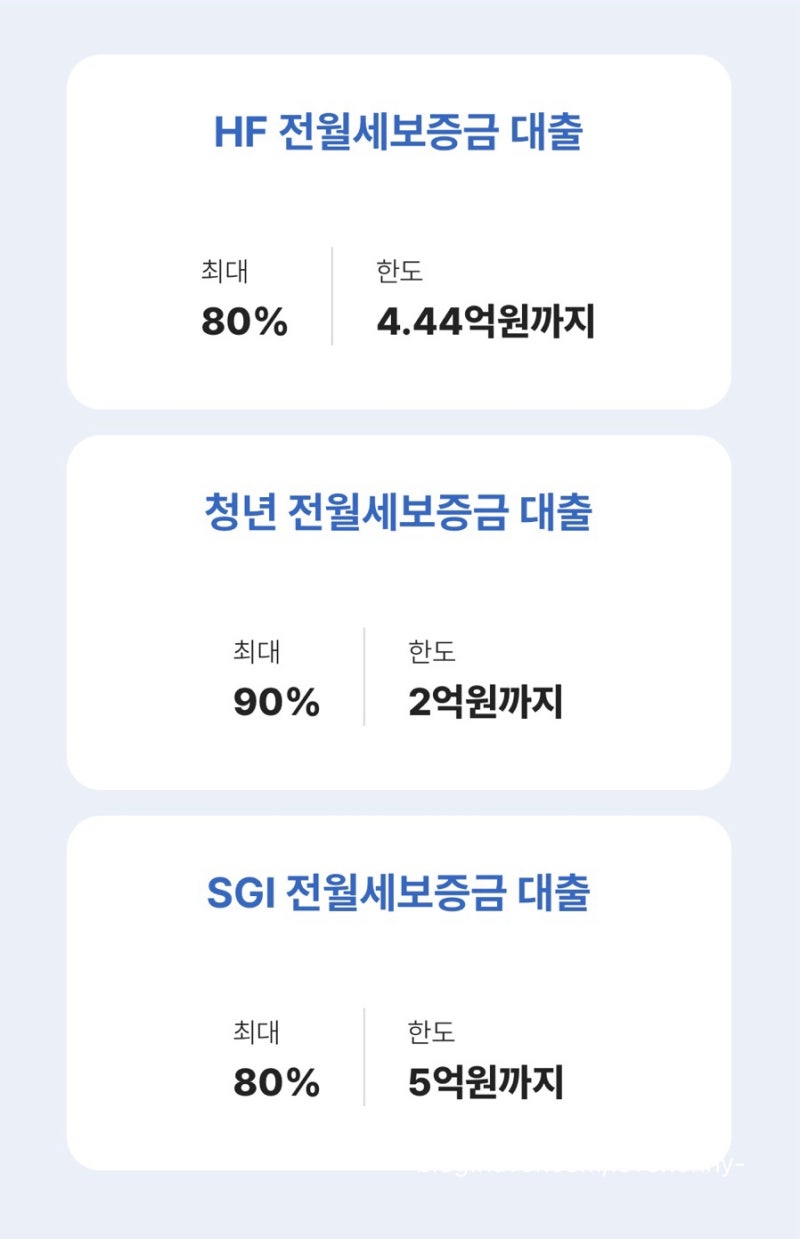 돈 없는 무직자 카카오전세대출로 빌라 살게 된 후기