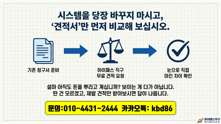  "사장님, 그동안 배대지에 기부하고 계셨나요? (feat. 내 마진 돌려내)" #하이패스직구 #중국대배지 #배대지추천