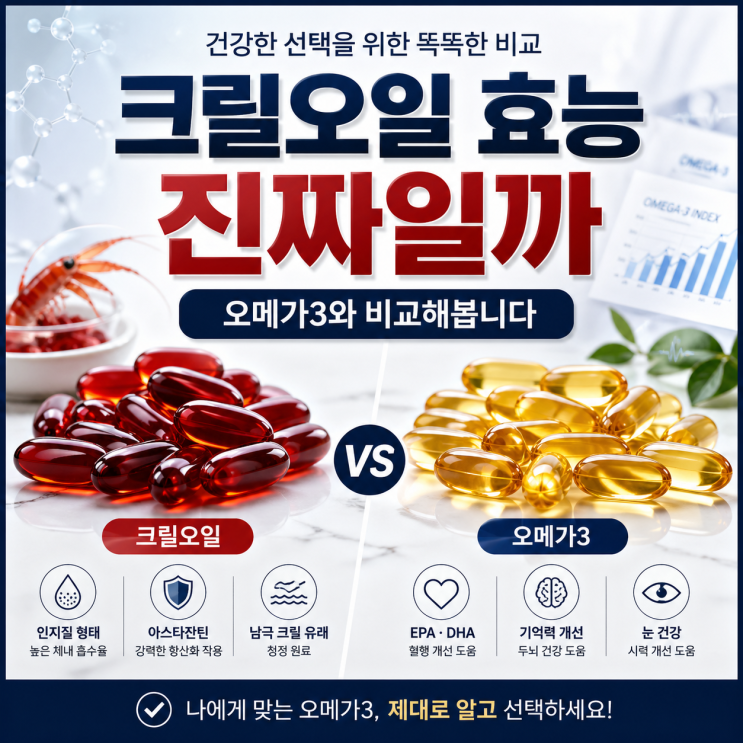  크릴오일 효능, 혈관 건강 믿기 전 꼭 볼 내용