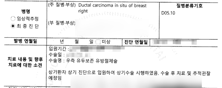  유방 상피내암(D05) 유방절제술+동시 유방재건술 보험금 청구 완벽 가이드 (실손·수술비·주요치료비 실제 사례)