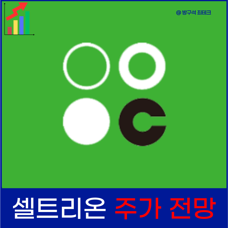 셀트리온 주가 전망 실적 퀀텀점프와 배당 공시 총정리