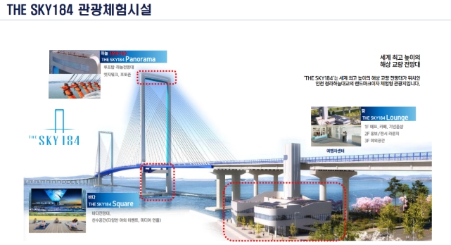 바다 위 184m 전망대…청라하늘대교 ‘SKY184’ 뜬다