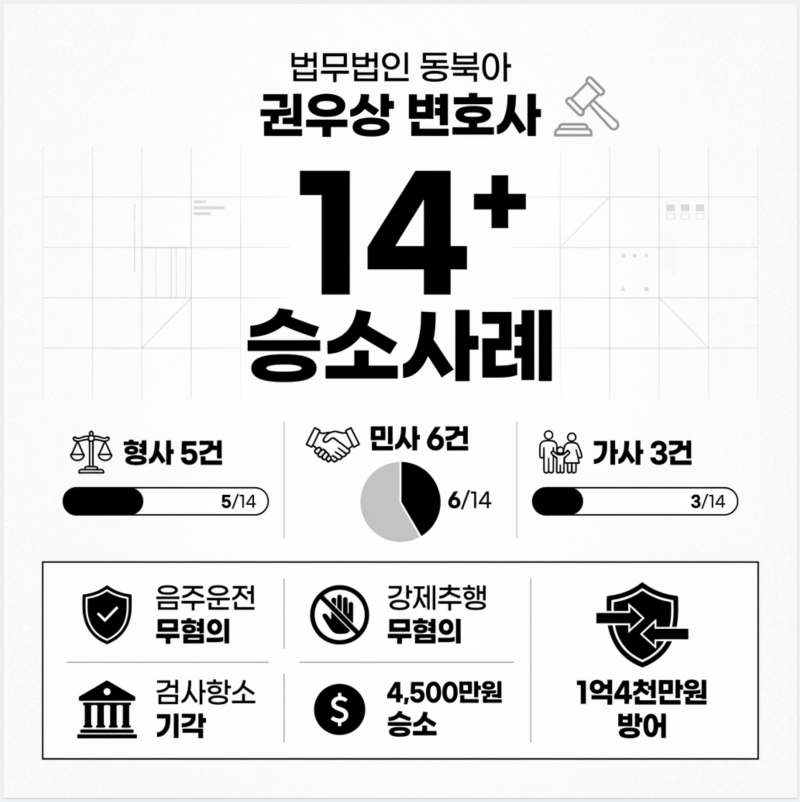 항소장에 '추후 제출하겠습니다'만 적으면 항소가 막힐 수 있습니다 관련 이미지 9