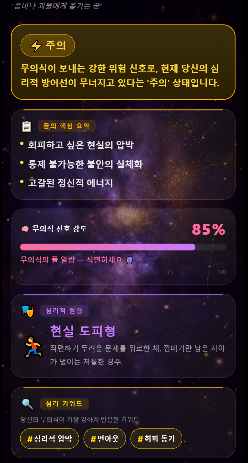 비나 괴물에게 쫓기는 꿈 : 당신의 심장이 보내는 긴급 구조 신호