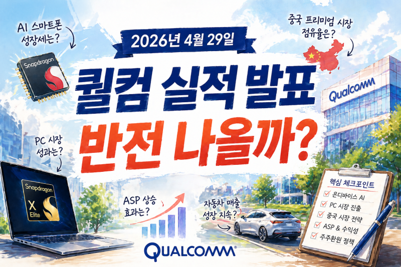 주가 11% 폭등의 전조? 퀄컴 실적 발표 전 꼭 봐야 할 3가지 포인트