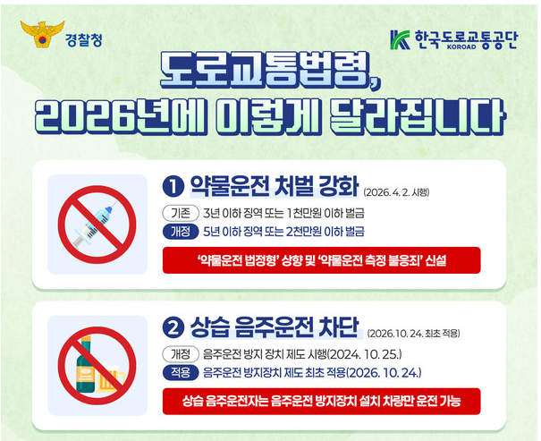  "경찰 조사" 변호사의 필요성