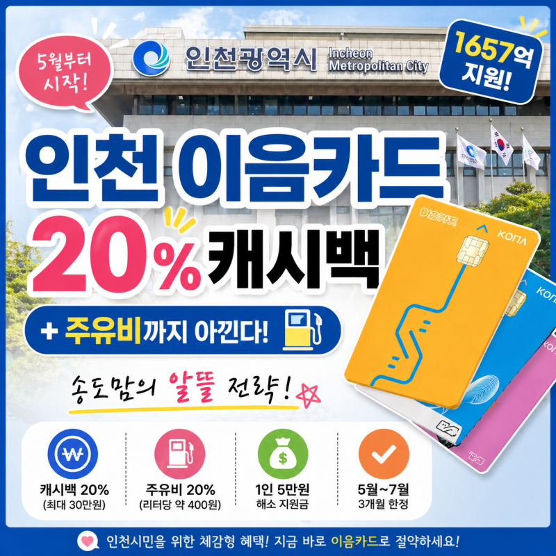 1657억 푼다! 인천 e음/이음카드 혜택 총정리 (+주유비까지 아끼는 법)