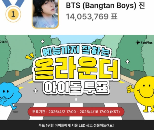  방탄소년단 진, 예능 올라운더 1위가 당연한 이유