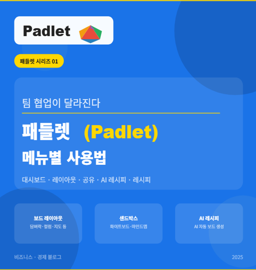 패들렛 1 - 팀 협업이 달라진다 - 패들렛(Padlet) 메뉴별 사용법