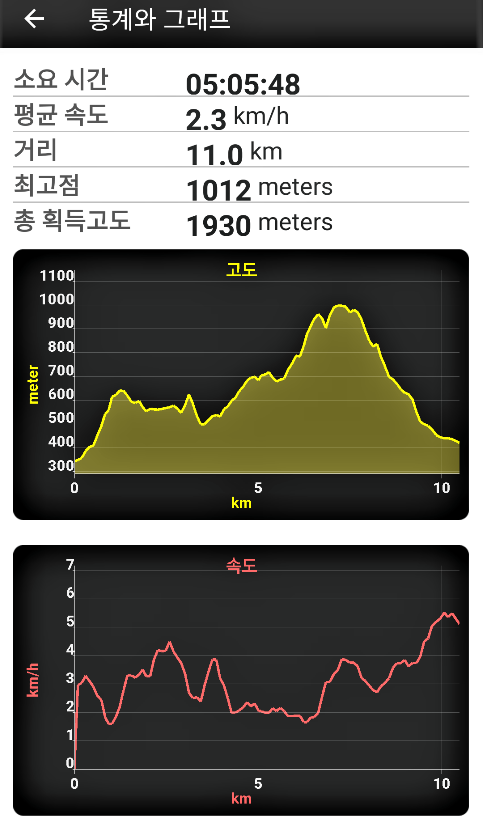 수정산 사진 3