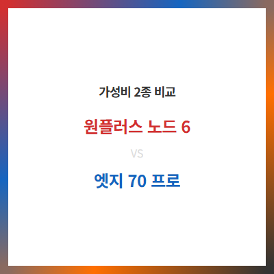 원플러스 노드 6 vs 모토로라 엣지 70 프로, 스펙비교분석