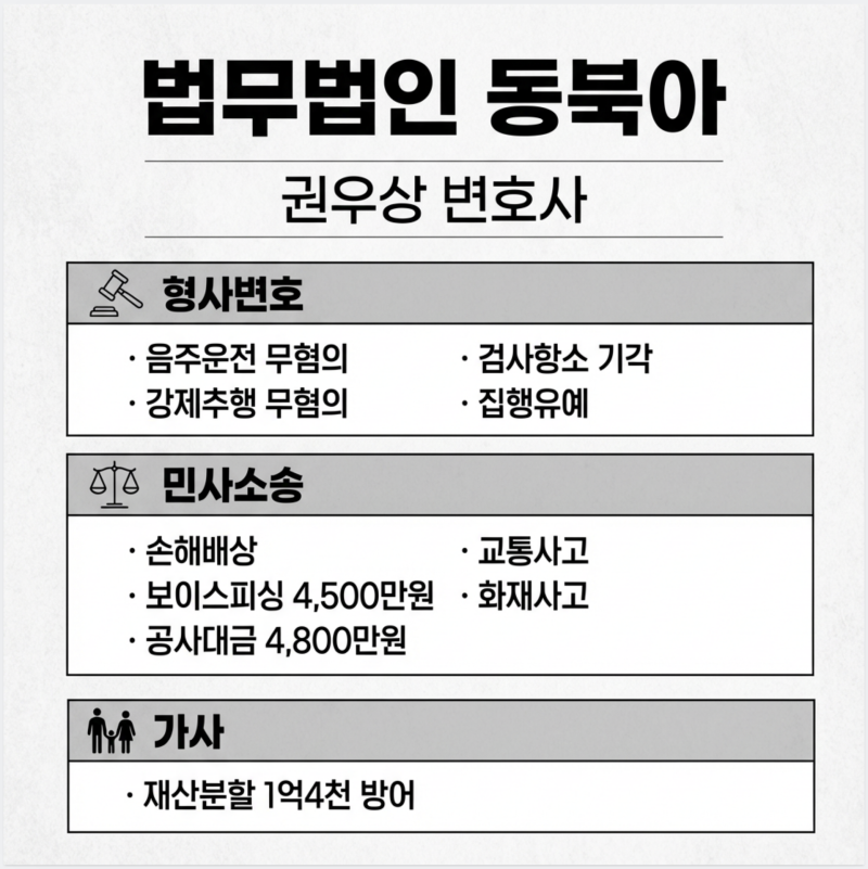 이혼 재산분할, 배우자가 1억 요구한다면 어떻게 됩니까? 관련 이미지 8