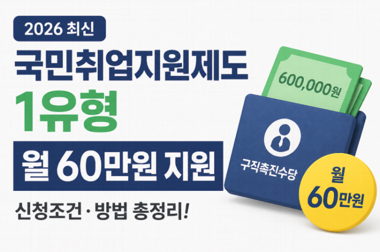  국민취업지원제도 1유형 신청방법 구직촉진수당 60만원 받는 조건 총정리 (2026)