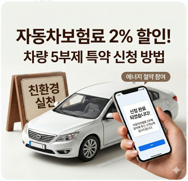  차량 5부제 특약 신청하면 보험료 할인 해준다는데