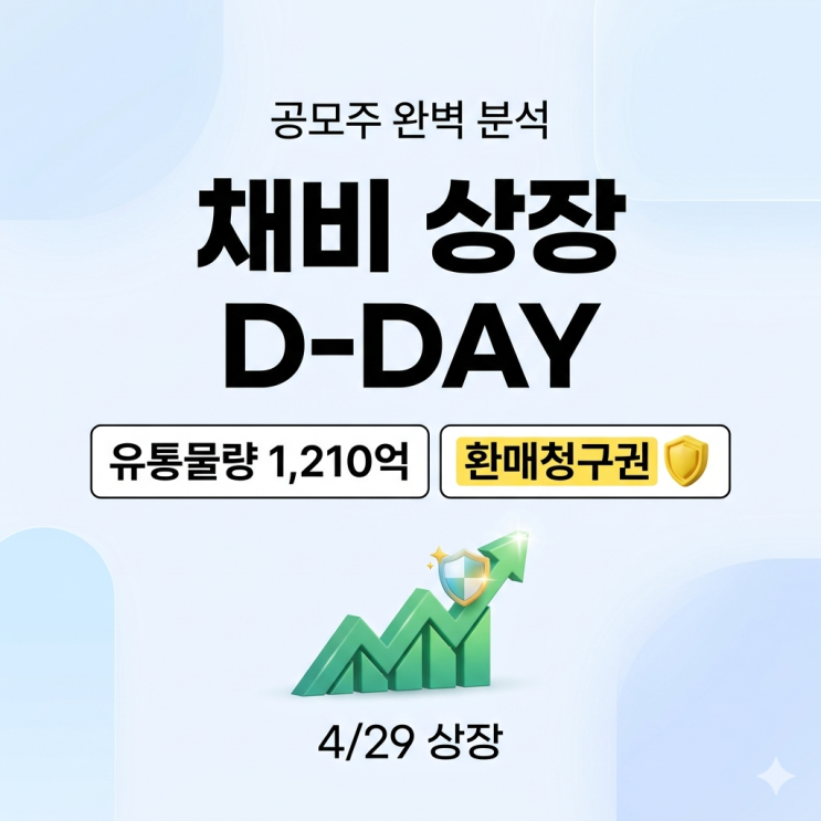  채비 상장일 유통물량 완벽 분석!(feat. 든든한 보험 환매청구권)