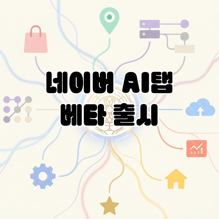  [네이버 'AI탭' 베타 출시] 탐색에서 실행으로 이어지는 플랫폼 전환