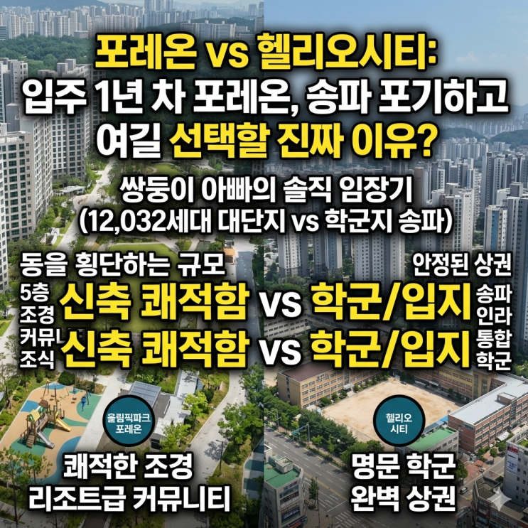  올림픽파크포레온 입주 1년차 분위기, 송파 헬리오시티 포기하고 여길 선택할 이유가 있을까?