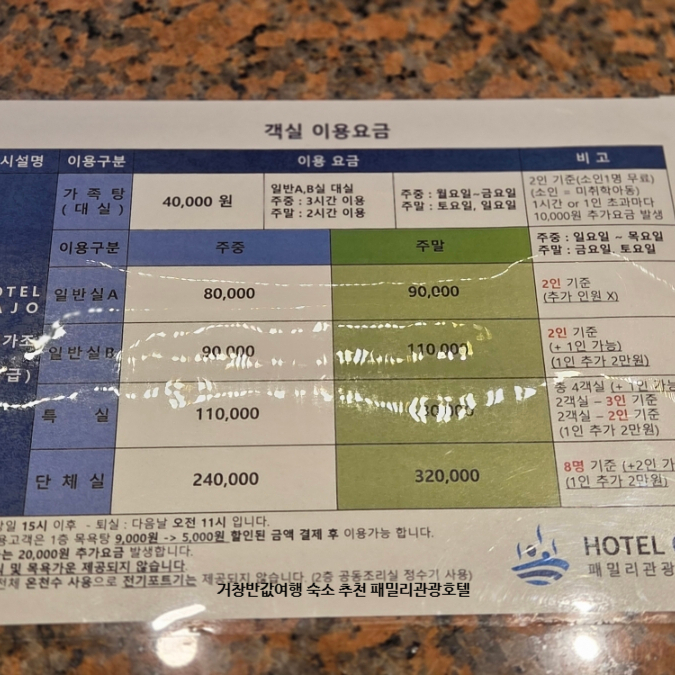 패밀리관광호텔 사진 5