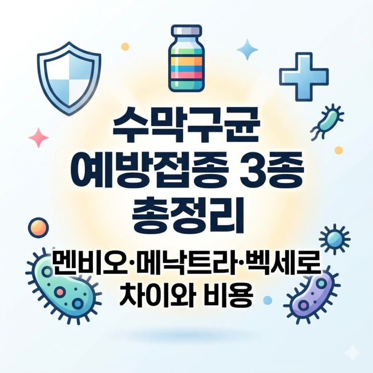  수막구균 예방접종 종류 3가지, 멘비오·메낙트라·벡세로 차이와 비용 총정리