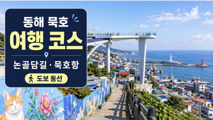  묵호 여행 코스, 논골담길부터 묵호항까지 걷는 법