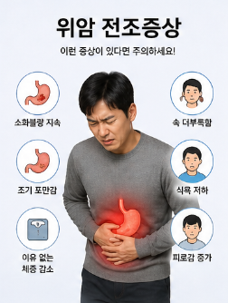 위암 전조증상·초기증상·단계별 생존율·예방법 총정리 (놓치면 늦는 핵심 가이드)