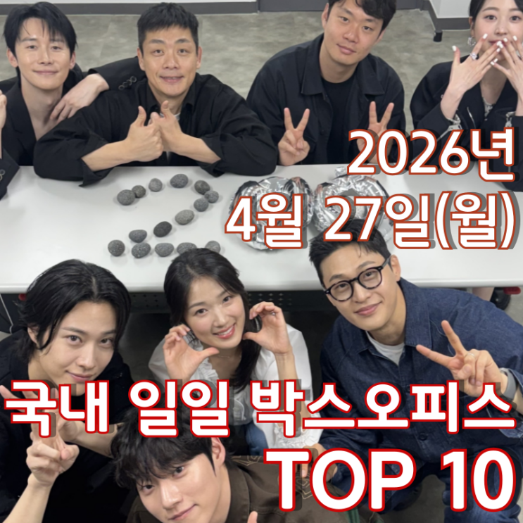  [4월 27일] 국내 박스오피스 - '살목지', 2026년 국내 개봉작 중 다섯 번째로 200만 돌파