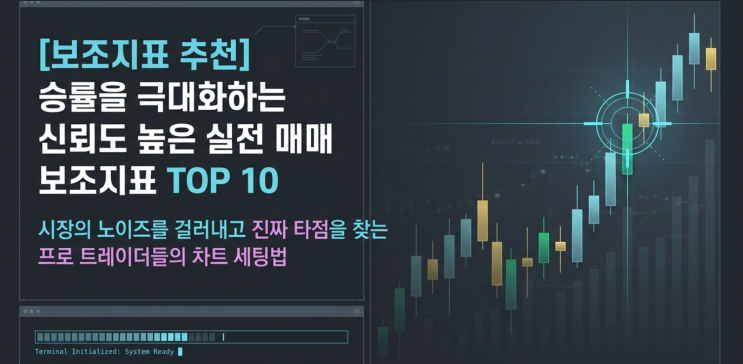  [보조지표 추천] 승률 90%에 도전하는 신뢰도 높은 실전 매매 보조지표 TOP 10