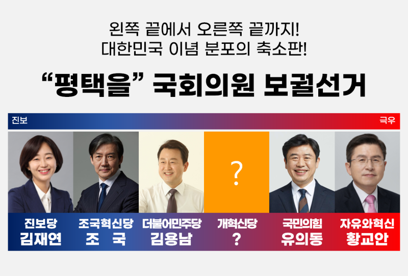 왼쪽 끝에서 오른쪽 끝까지, 대한민국 이념 분포의 축소판! "평택을" 국회의원 보궐선거 대진....