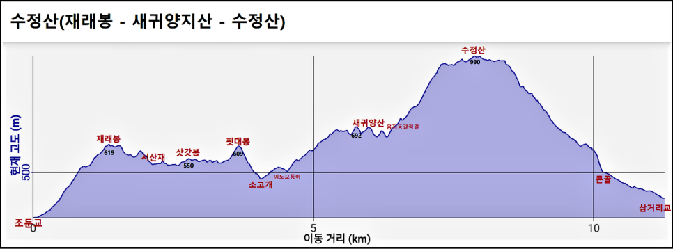 수정산 사진 2