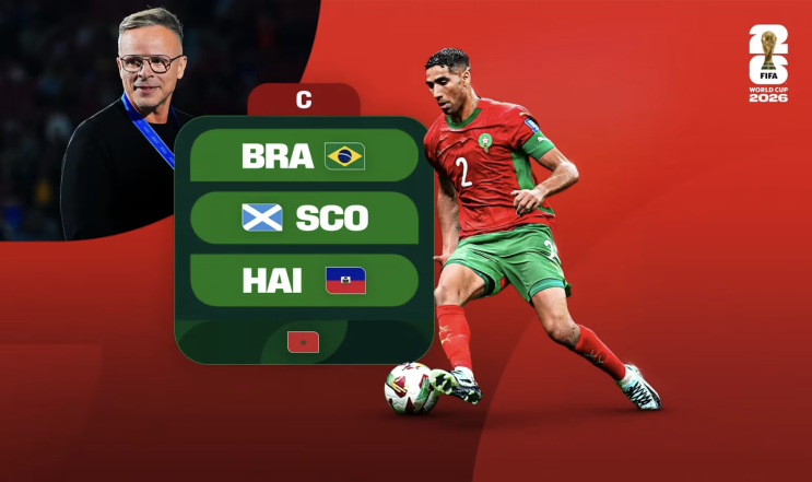 [FIFA 월드컵 C조] <b>모로코</b> | 팀 프로필