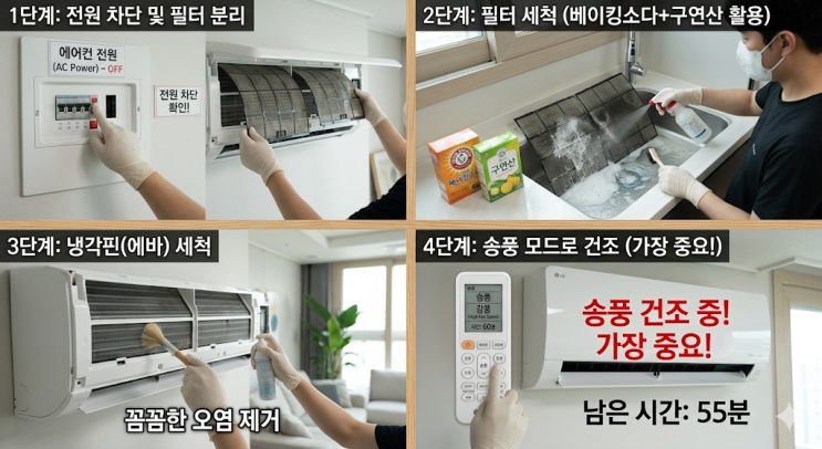  [필독] "에어컨 켜기 전 꼭 보세요" 먼지 속 곰팡이가 호흡기 망치는 이유 & 셀프 세척법