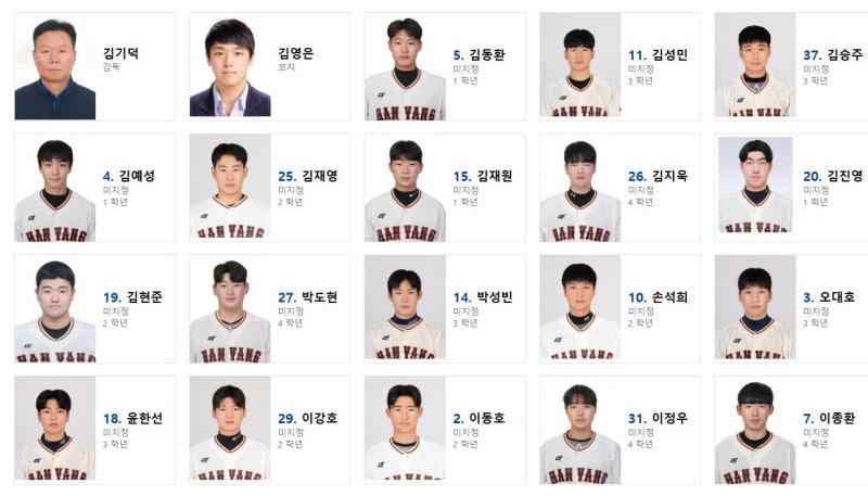 2026년 대학야구 선수 명단 (업데이트 중)