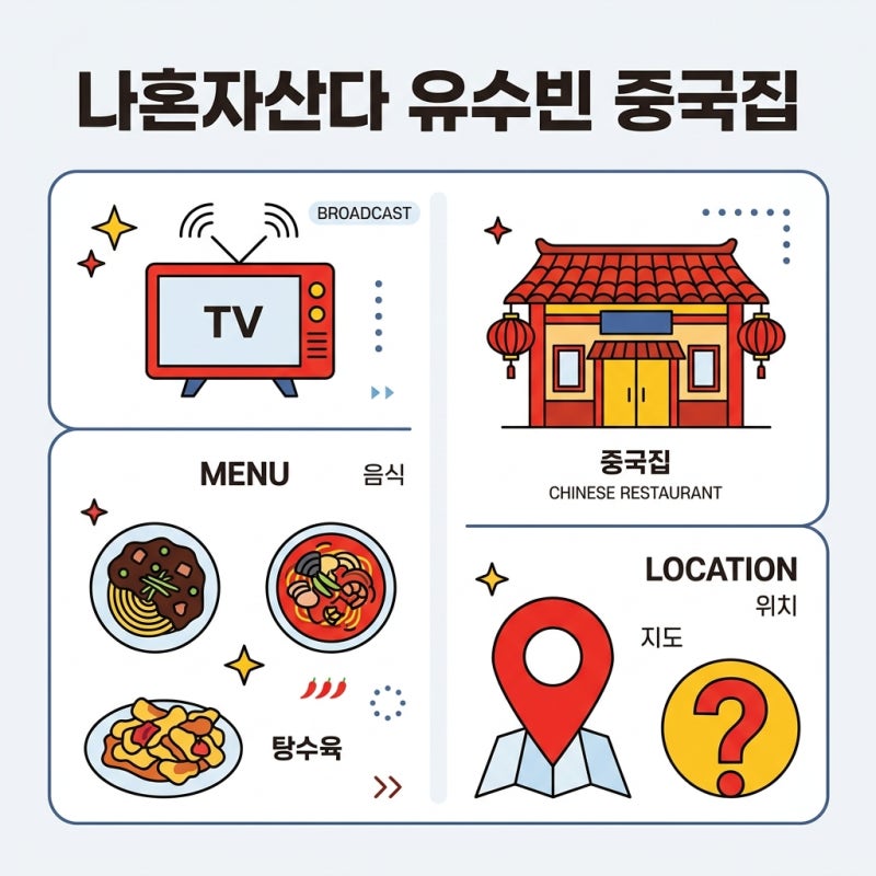 나혼자산다 유수빈 중국집, 식당명, 위치, 가격, 예약