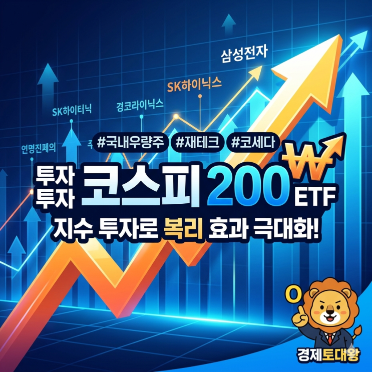  코스피 200 시가총액 20조 돌파, 지금이 저평가 매수 기회일까?