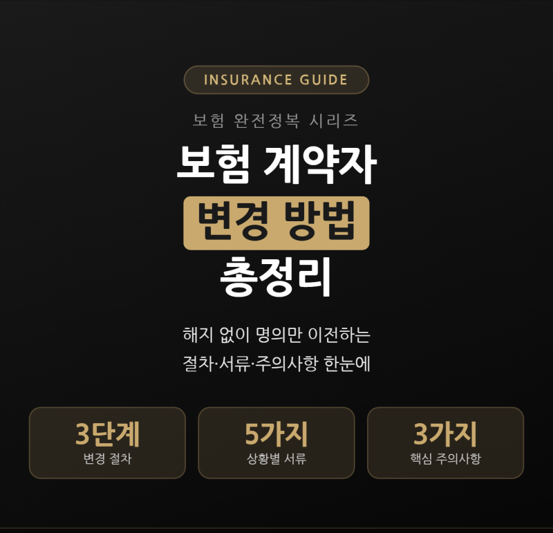 보험 계약자 변경 필요 서류 5가지/해지 없이 계약자 바꾸는 방법