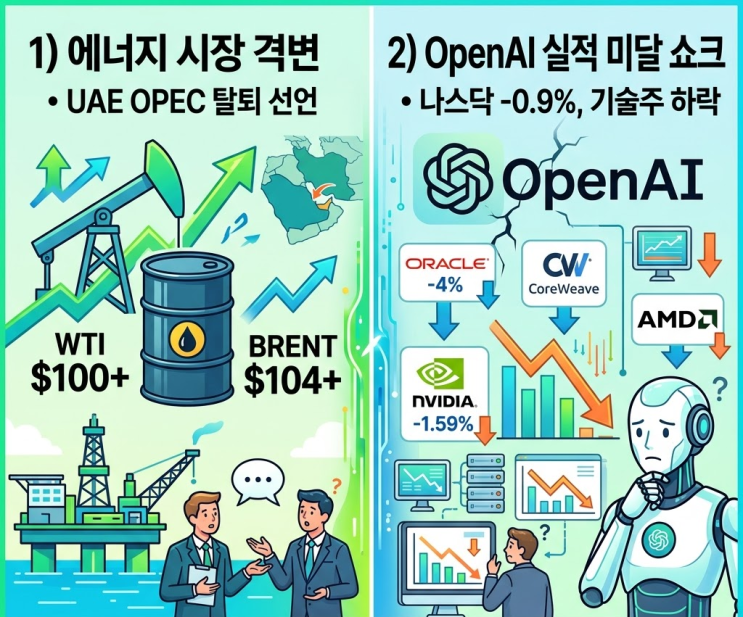 2026년4월29일 경제뉴스 신문기사 경제브리핑 보모보험