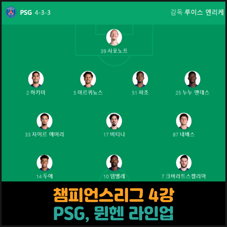  챔피언스리그 4강, PSG VS 바이에른 뮌헨 라인업