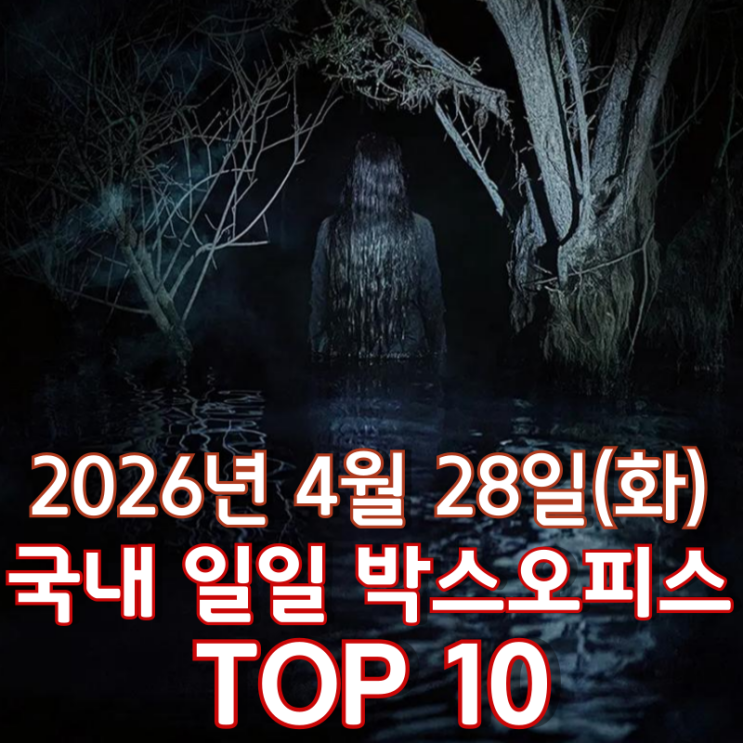  [4월 28일] 국내 박스오피스 - 신작 개봉을 앞두고 '살목지' 21일 연속 1위 달성
