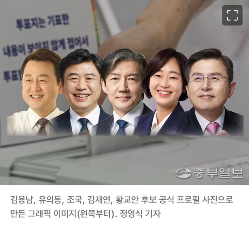 평택(을) 국회의원 재보궐 (삼국지) 관전기